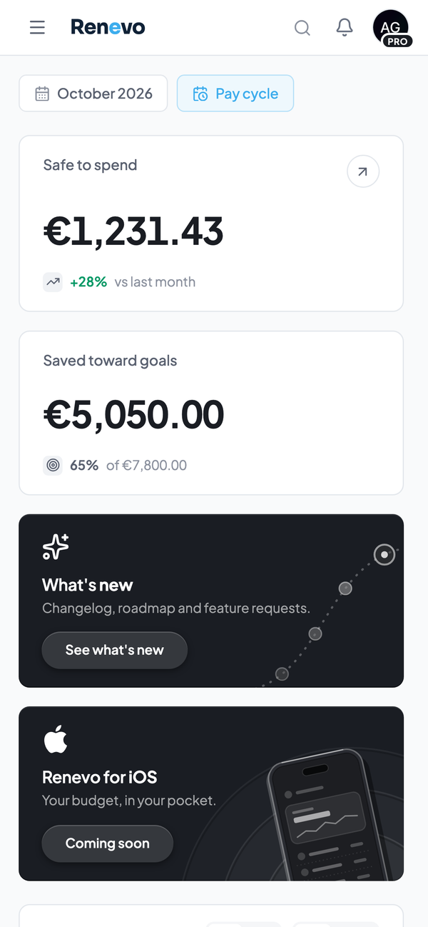 The Renevo dashboard in a phone browser: €1,231.43 safe to spend, up 28% on last month, and €5,050 saved toward goals. Figures are illustrative.