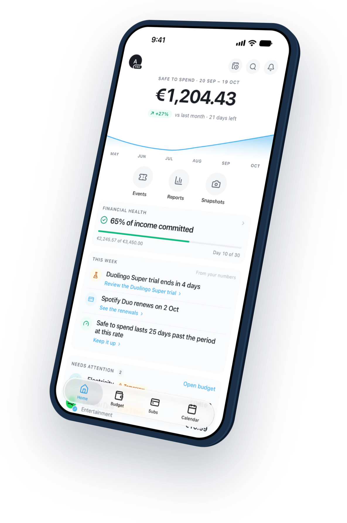 Renevo on iPhone: Home shows €1,204.43 safe to spend until 19 Oct, up 27% on last month, a six-month trend, 65% of income committed, and this week’s notes: a Duolingo trial ending and Spotify renewing. Figures are illustrative.